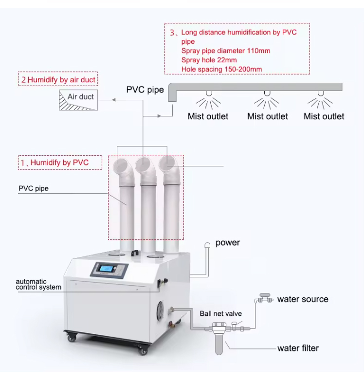 mushroom-humidifier_10.jpg